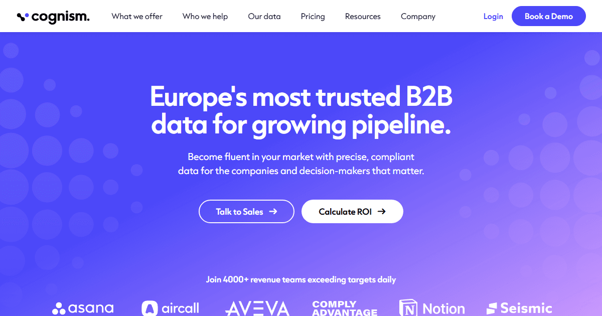 Cognism pricing page showing Standard and Pro tiers, both sales-led