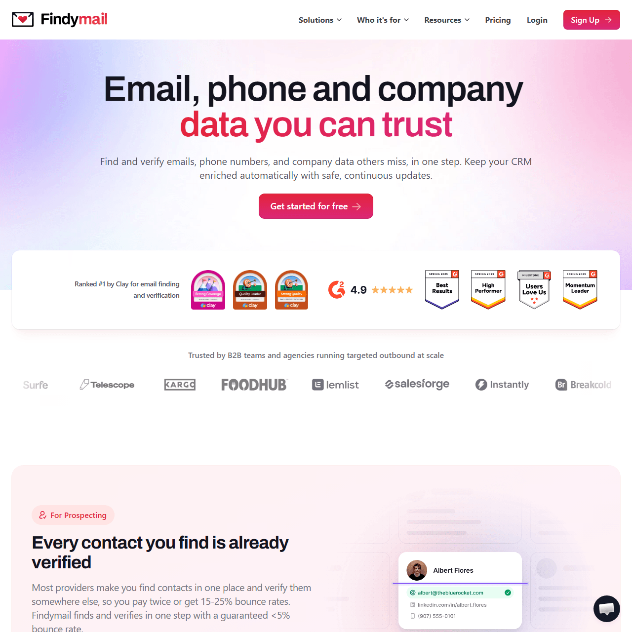 Findymail homepage in May 2026 showing email, phone, and company data positioning ranked #1 by Clay