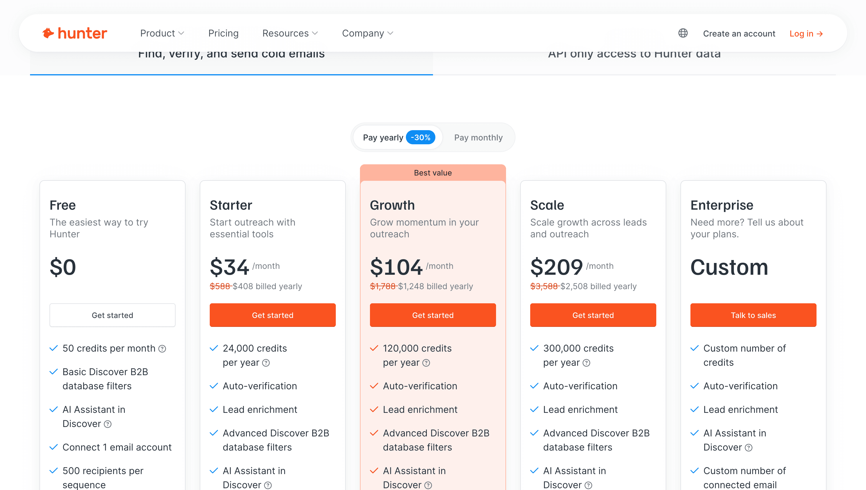 Hunter.io full pricing page with plan cards (Free $0, Starter $34, Growth $104, Scale $209) and complete feature comparison table showing credits, verifications, leads, sequences, and integrations across all tiers