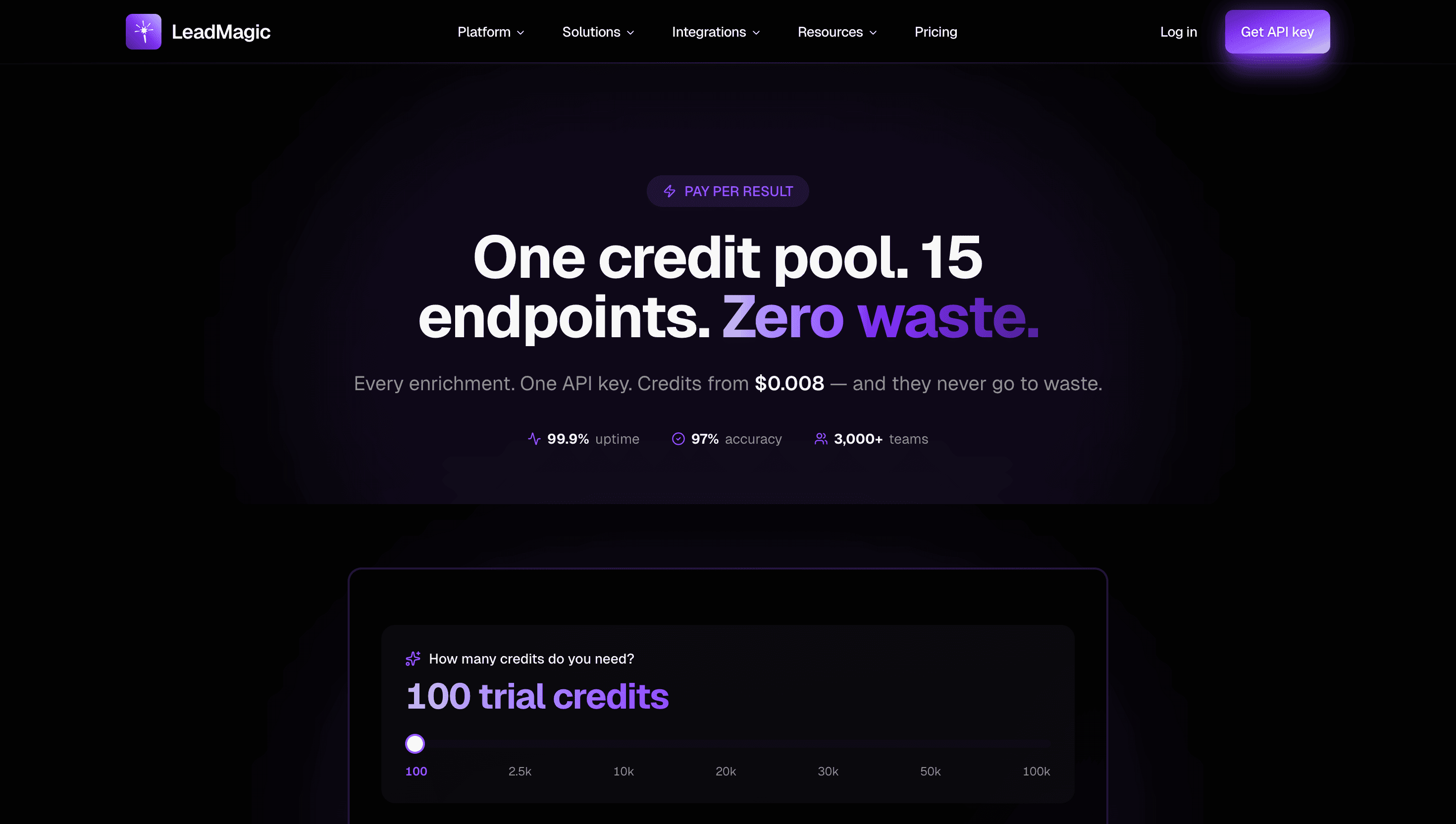 LeadMagic pricing page showing per-credit costs: email finder $0.03, company enrichment $0.01, mobile finder $0.30