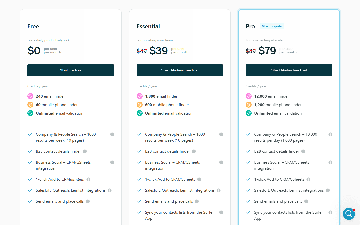 Surfe pricing page showing Free, Essential, and Pro plans