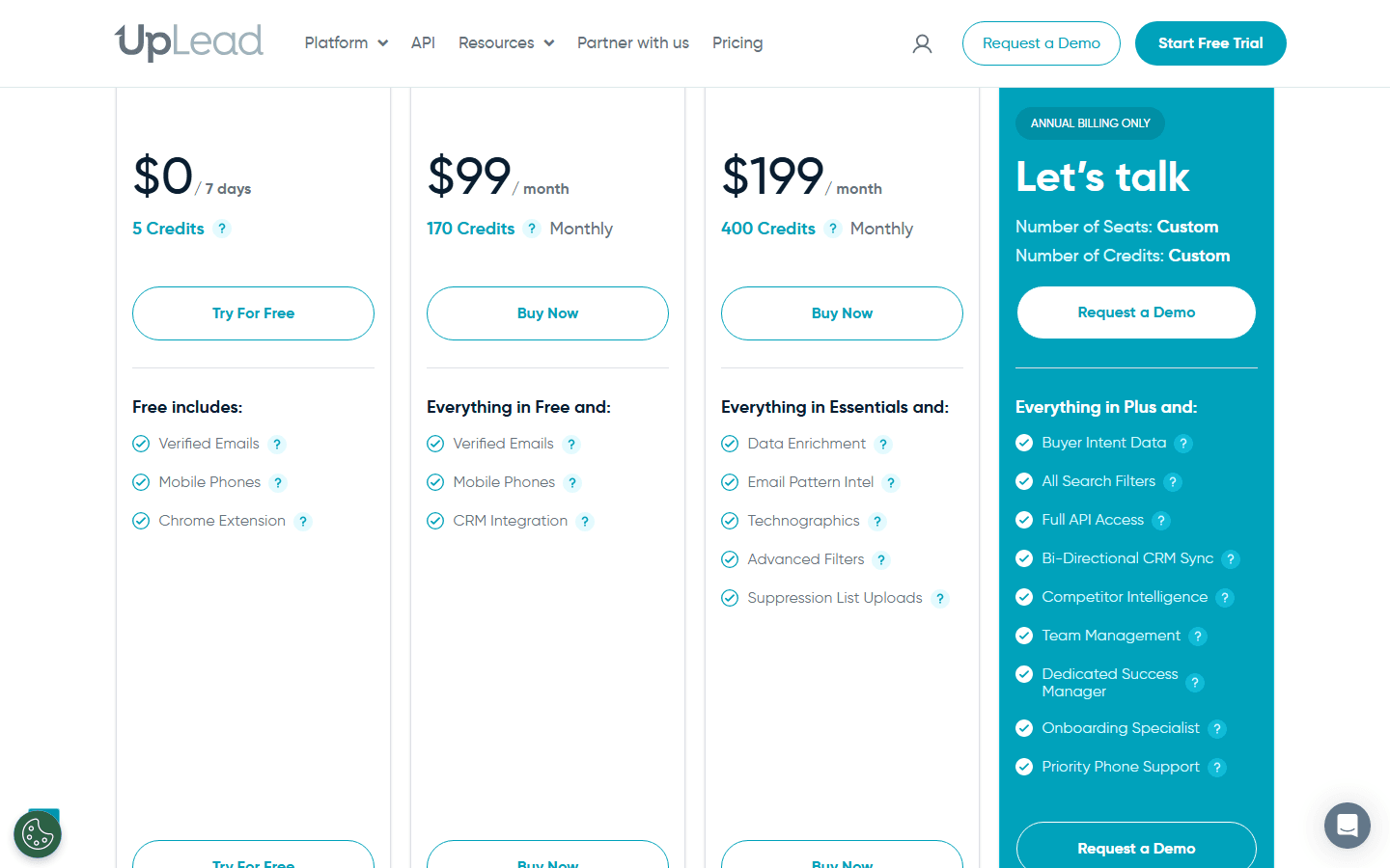 UpLead pricing page showing Free Trial, Essentials, Plus, and Professional plans